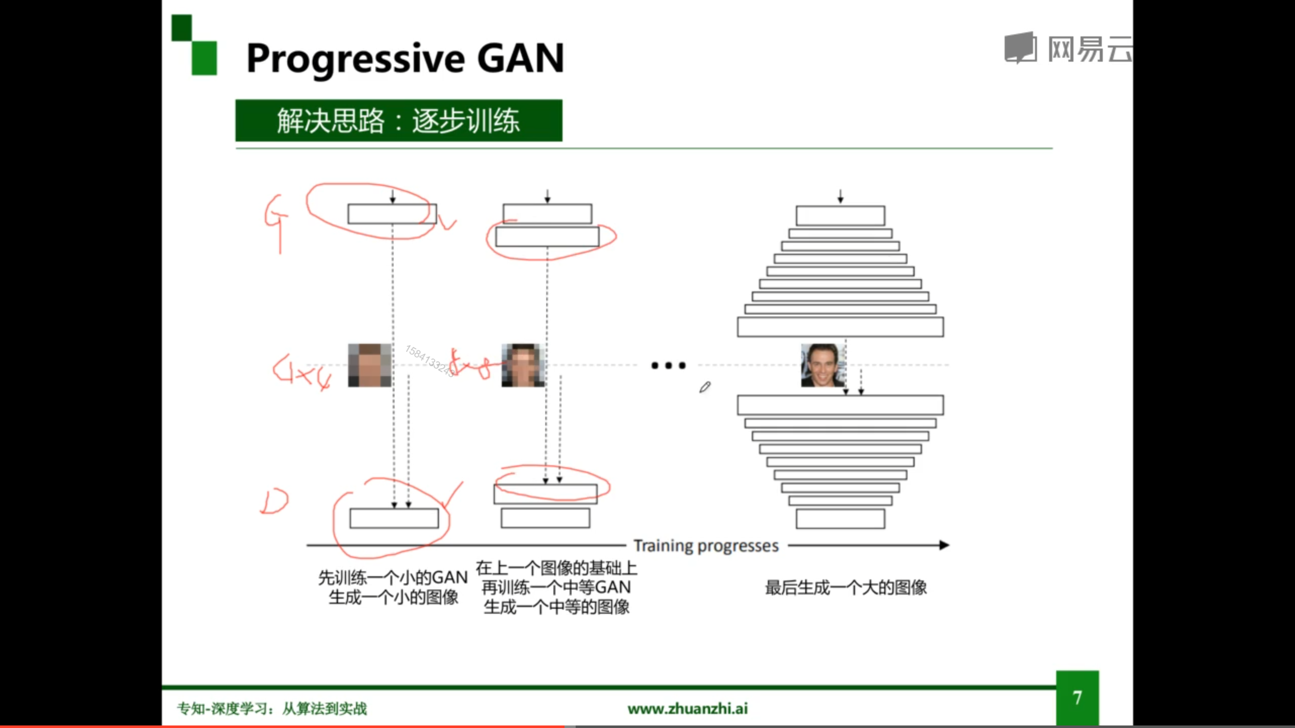 主包上课的时候截的图